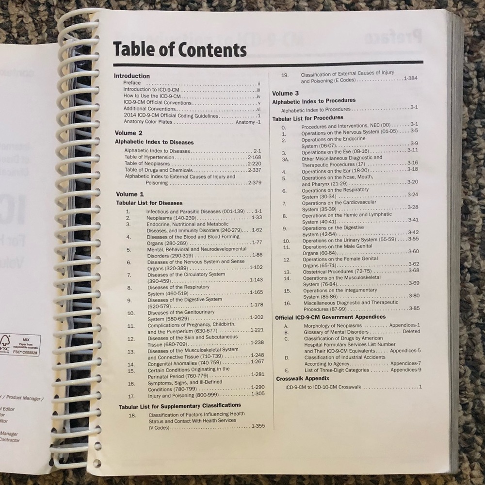 Textbooks - code books - Picture 7 of 7